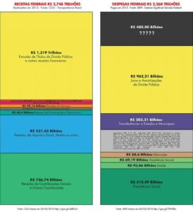 grafico480bi-768x840